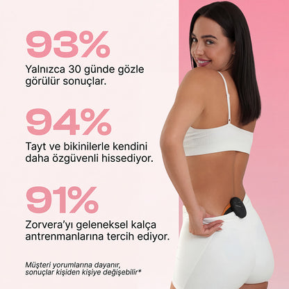 zorveratr Evde Form Seti