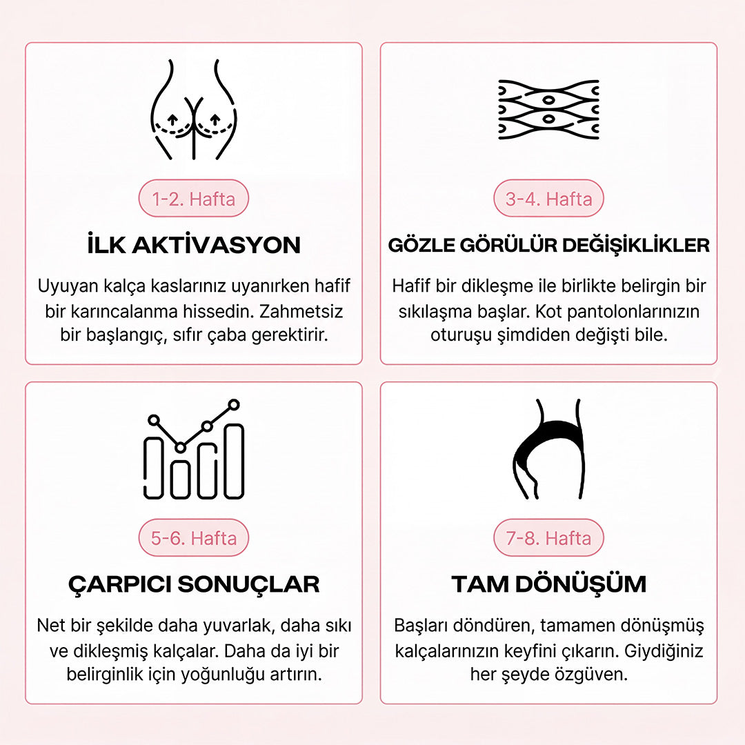 zorveratr Evde Form Seti